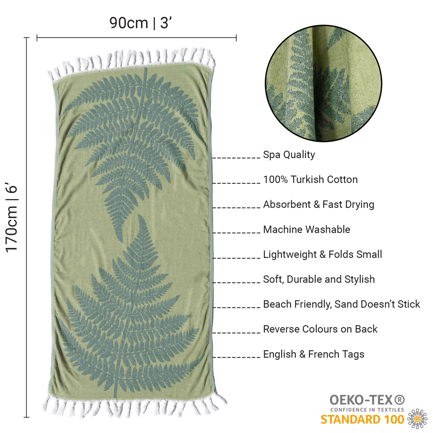 Turkish towels Canada set in Fern green. Pure Turkish cotton for sustainability. Machine was and dry. Gift set.