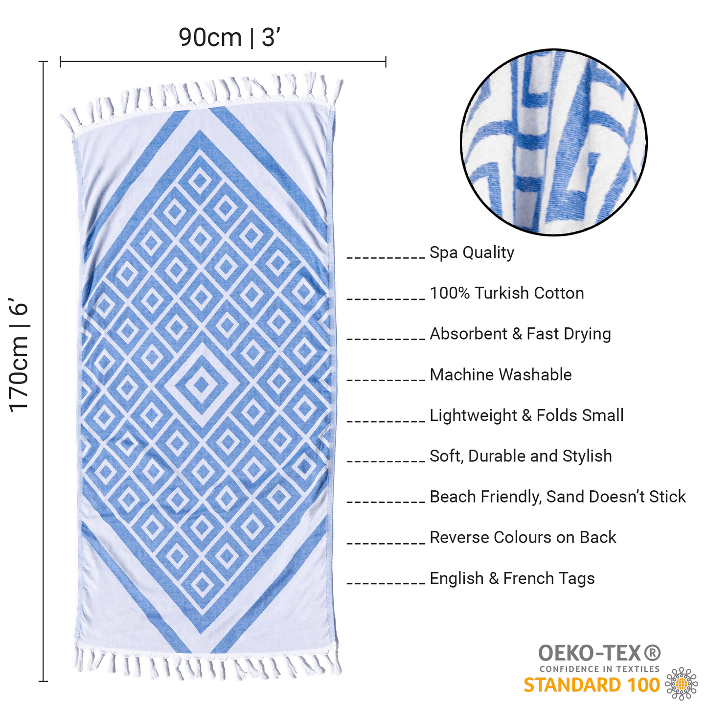Turkish towels Canada set in blue and white. Pure Turkish cotton for sustainability. Machine was and dry. Gift set.