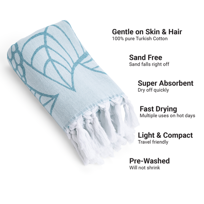 Turkish Hand Towel in Briar Teal